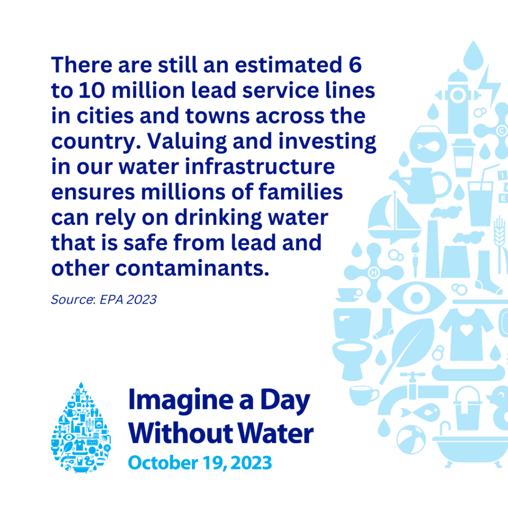 Imagine a Day Without Water